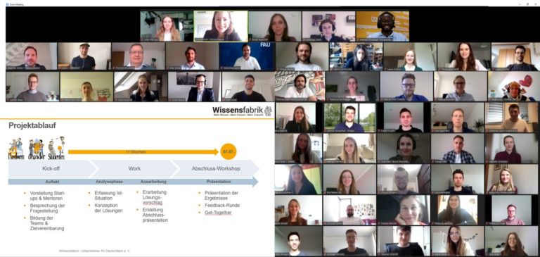 Spannender Kick-Off des Master Seminars Start-up Consulting